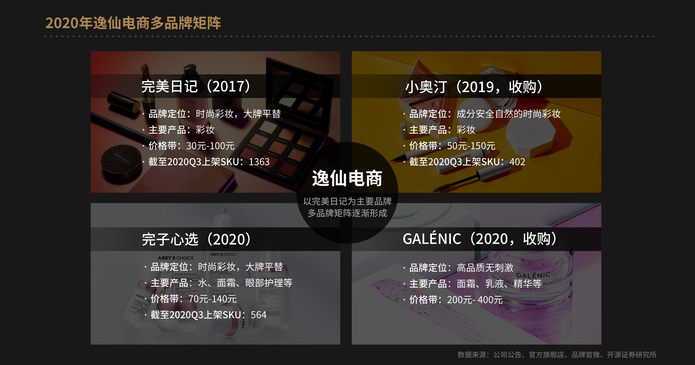 深圳品牌設計公司：鐘薛高從賣雪糕到賣餃子-詳解新消費品擴張的底層邏輯